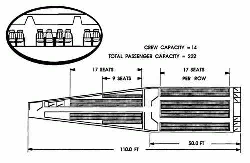Horizon interior layout.gif