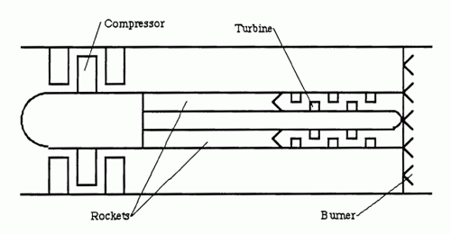 Horizon air turbo rocket engine schematic.gif
