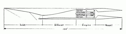 Horizon integrated propulsion system.gif