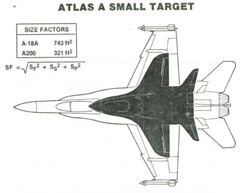 Atlas-A-200-overlay-A-18.jpg