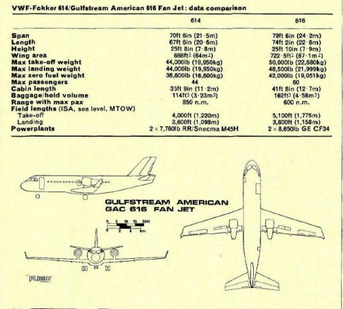 GAC-616 3-view.JPG
