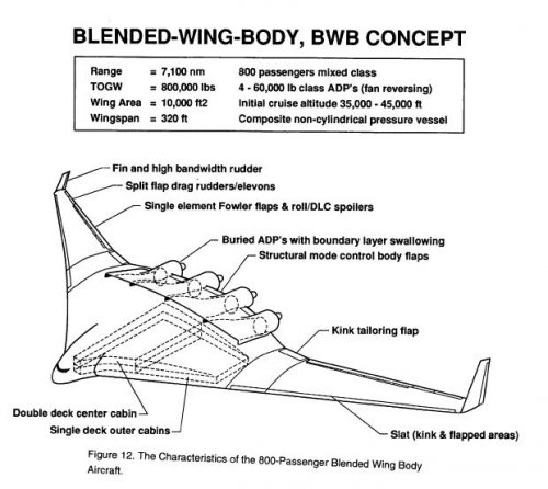 BWB-1.JPG