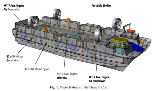 Transformable Craft Study.jpg