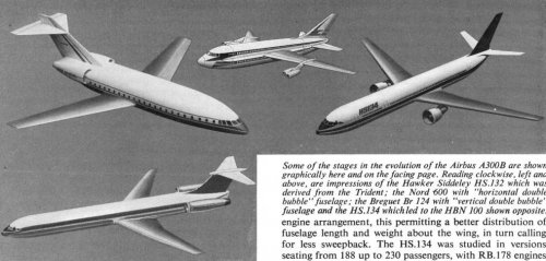 evolution of Airbus.jpg