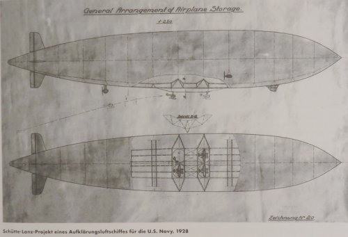 Schütte-Lanz_1928.jpg