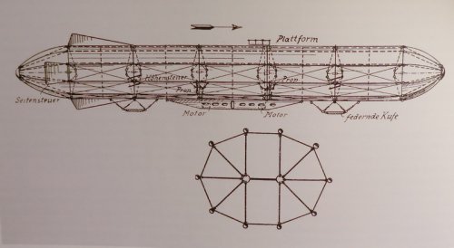 Wagner-Radinger_collapsible_airship.jpg