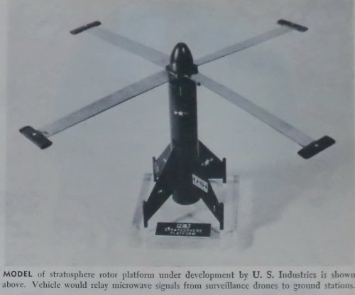 US-Industries-Inc_Rotor_Platform_03.jpg