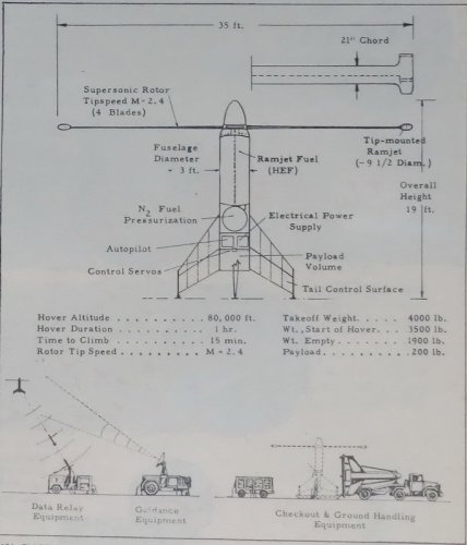 US-Industries-Inc_Rotor_Platform_04.jpg