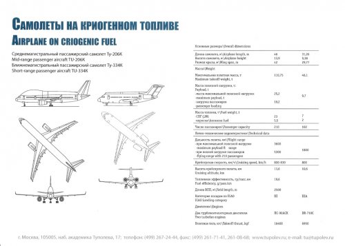 Tupolev_Tu-206K_00002.jpg