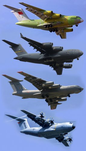 Y-20 comparison.jpg