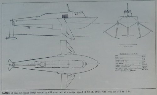 Grumman_Hydrofoil_02.jpg