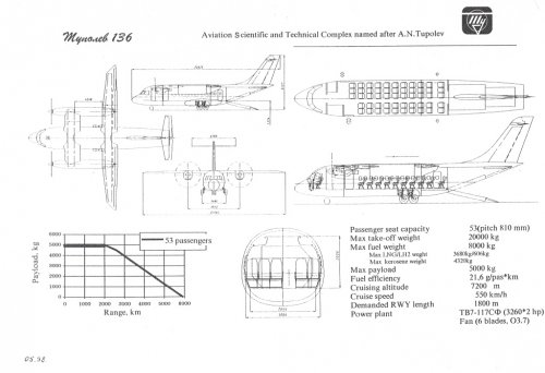 Tupolev_Tu-136_2_1998.jpg