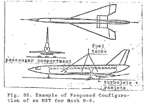 HST 6-8 Mach.JPG