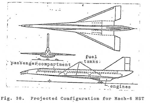 HST 6-Mach.JPG