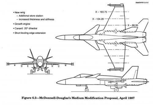 MD's medium modification proposal for FS-X.jpg