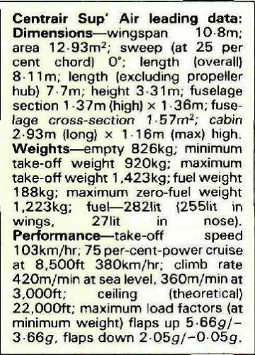 Centrair data.JPG