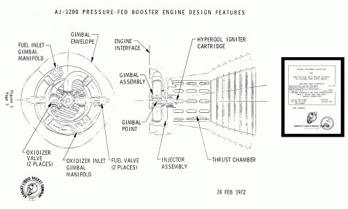 AJ-1200_Design_Features_DWG.gif