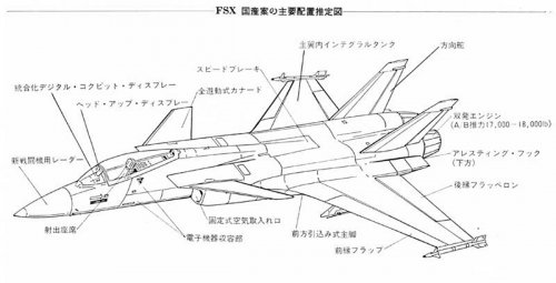 another artistic impression fo FS-X.jpg