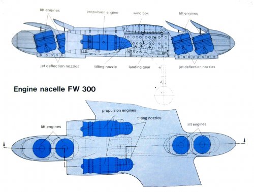 Engine nacelle FW 300.jpg
