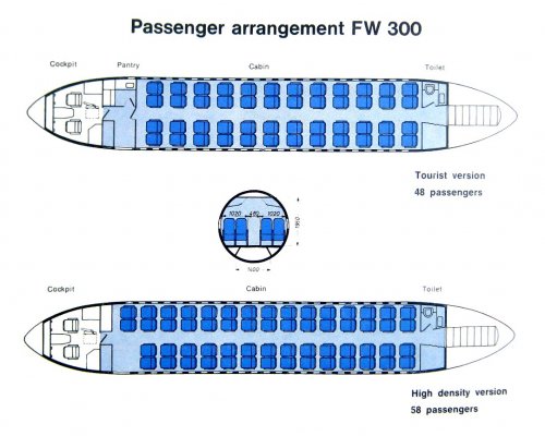 Passenger arrangement FW 300.jpg