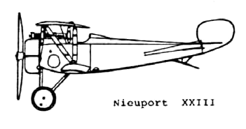 Nieuport 23 profile.gif