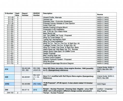 NAA D-Series Page 2.jpg