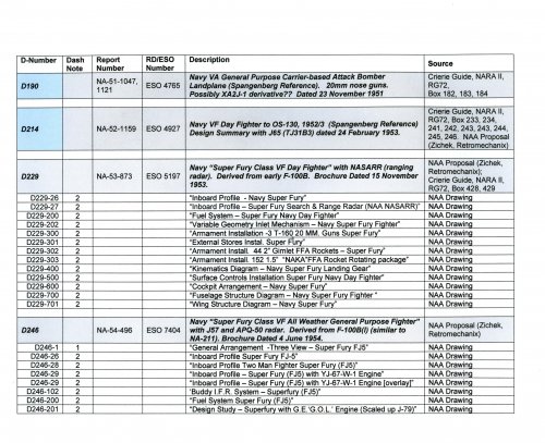 NAA D-Series Page 4.jpg