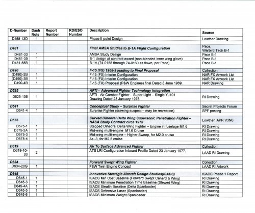 NAA D-Series Page 6.jpg