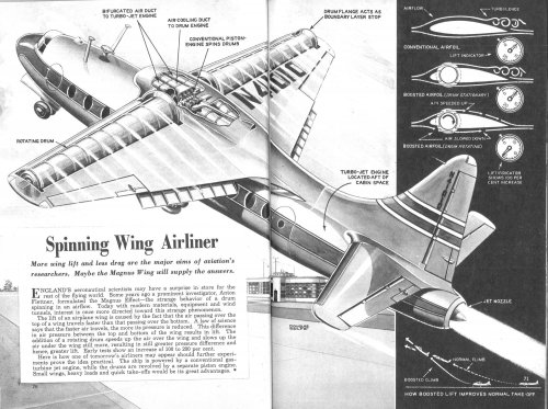 zSpinning_Wing_Airliner_artwork.jpg