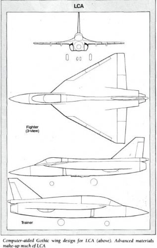 Third-world countries' aircraft projects | Secret Projects Forum