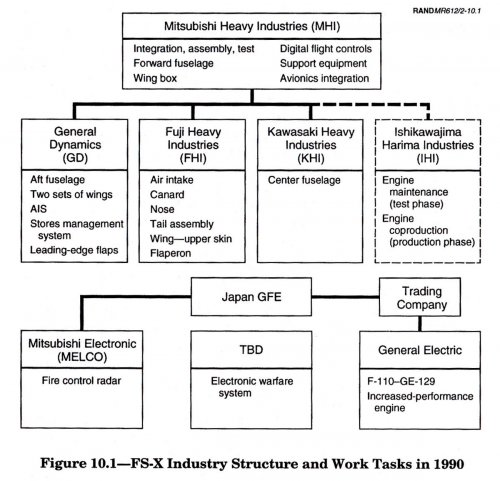 FS-X INDUSTRIAL STRUCTURE_0001.jpg