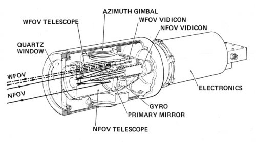 AXX-1-Cutaway-S.jpg