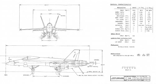 zF-18A with Rolls Royce Engines - 1.jpg