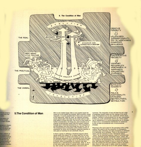 Arcology Condition of Man.jpg