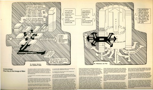 Arcology City in the Image of Man.jpg