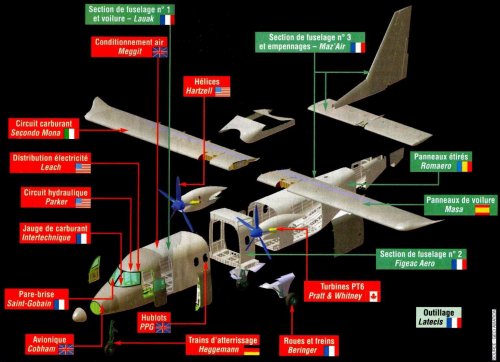 SK-105 breakdown.jpg