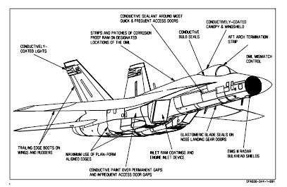 SuperHornetRCSdiagram-thumb-560x364-174989.jpg