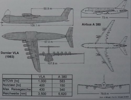 Dornier_VLA-1983_01.jpg