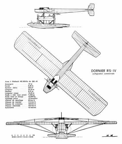 Dornier RS-IV.gif