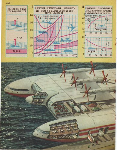 Dornier Ekranoplane  1.jpg