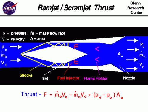 ramth.gif