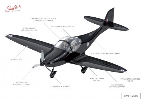 Swift M260 arrangement.jpg