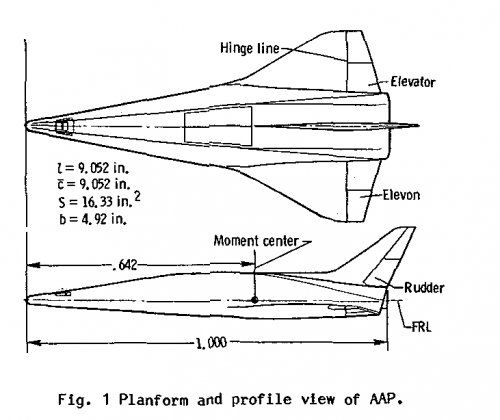 Langley1985AAP.jpg