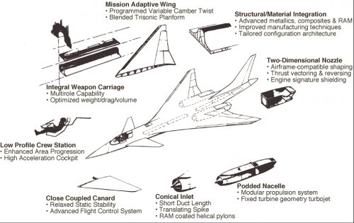 grumman1981fighter3s.jpg