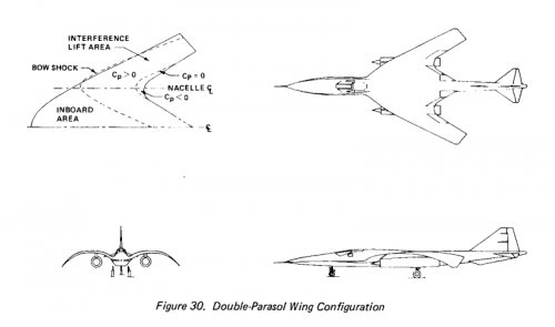 boe1978doubleparasolwing-s.jpg