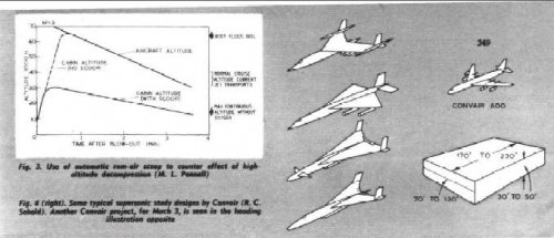 SST concepts.JPG