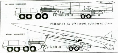 Tu-123 on start installation ST-30.jpg