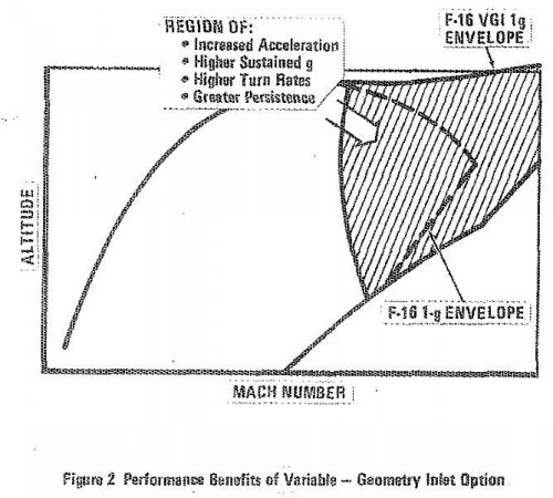 f-16vginlet1a.jpg