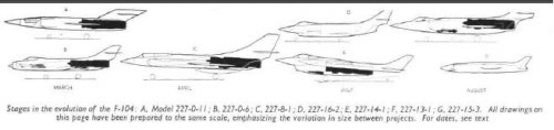 F-104 Evolution 1.JPG