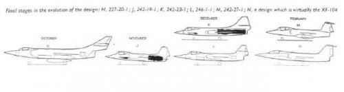 F-104 Evolution 2.JPG